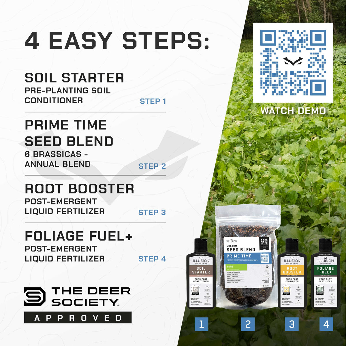 PRIME TIME BUNDLE - Annual Food Plots for Deer