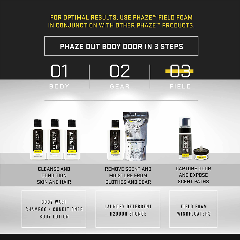 PhaZe 3: Field Foam Scent Control