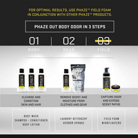 PhaZe 3: Field Foam Scent Control