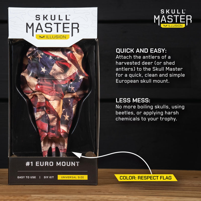 Skull Master - Respect Flag
