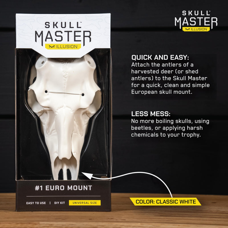 Skull Master Universal European Mount Kit - White