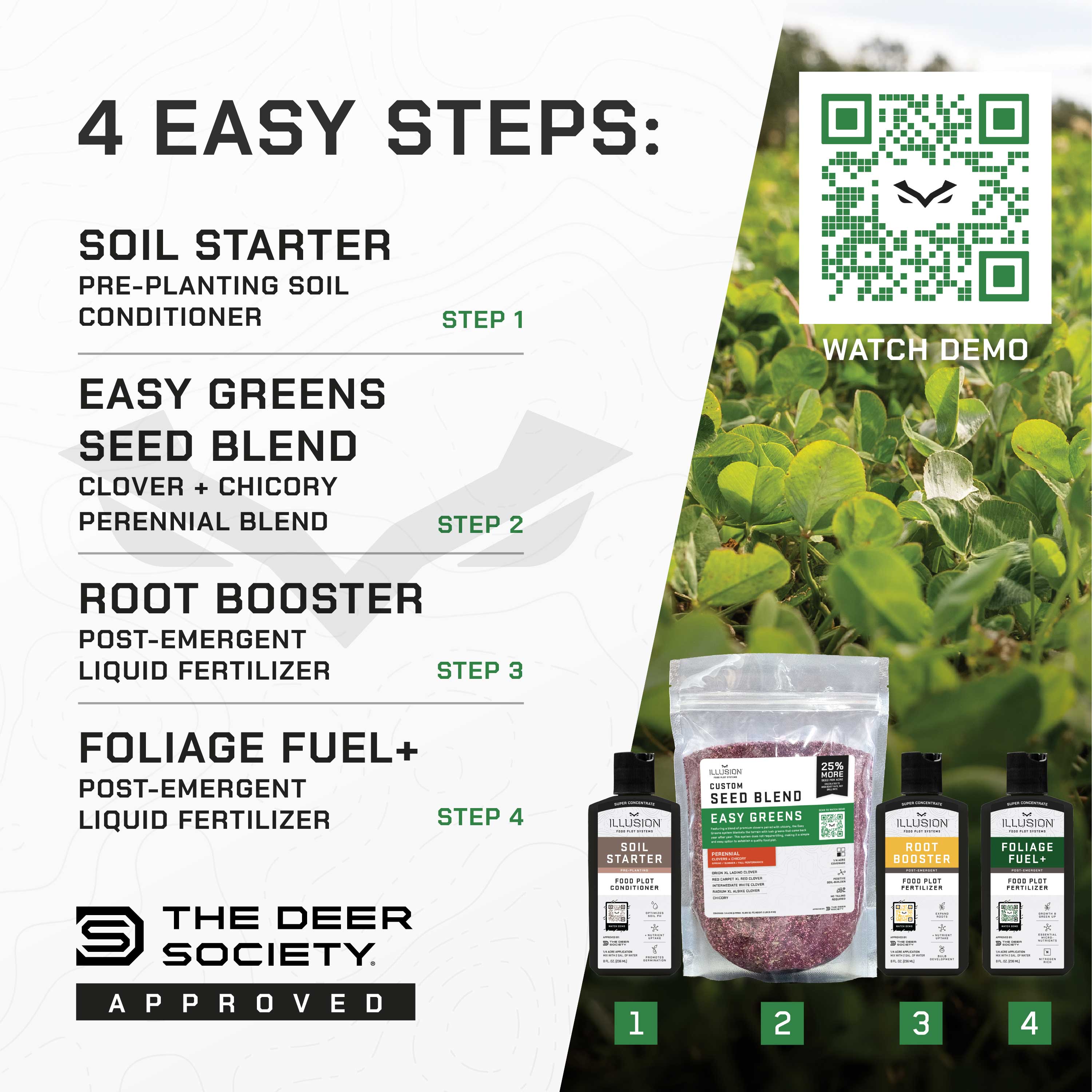 EASY GREENS - (Perennial) Food Plot System – Illusion