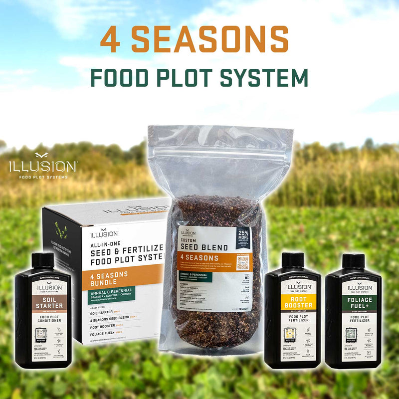 PRIME TIME - (Annual) Food Plot System + DHM Leather Patch (REALTREE ORIGINAL)